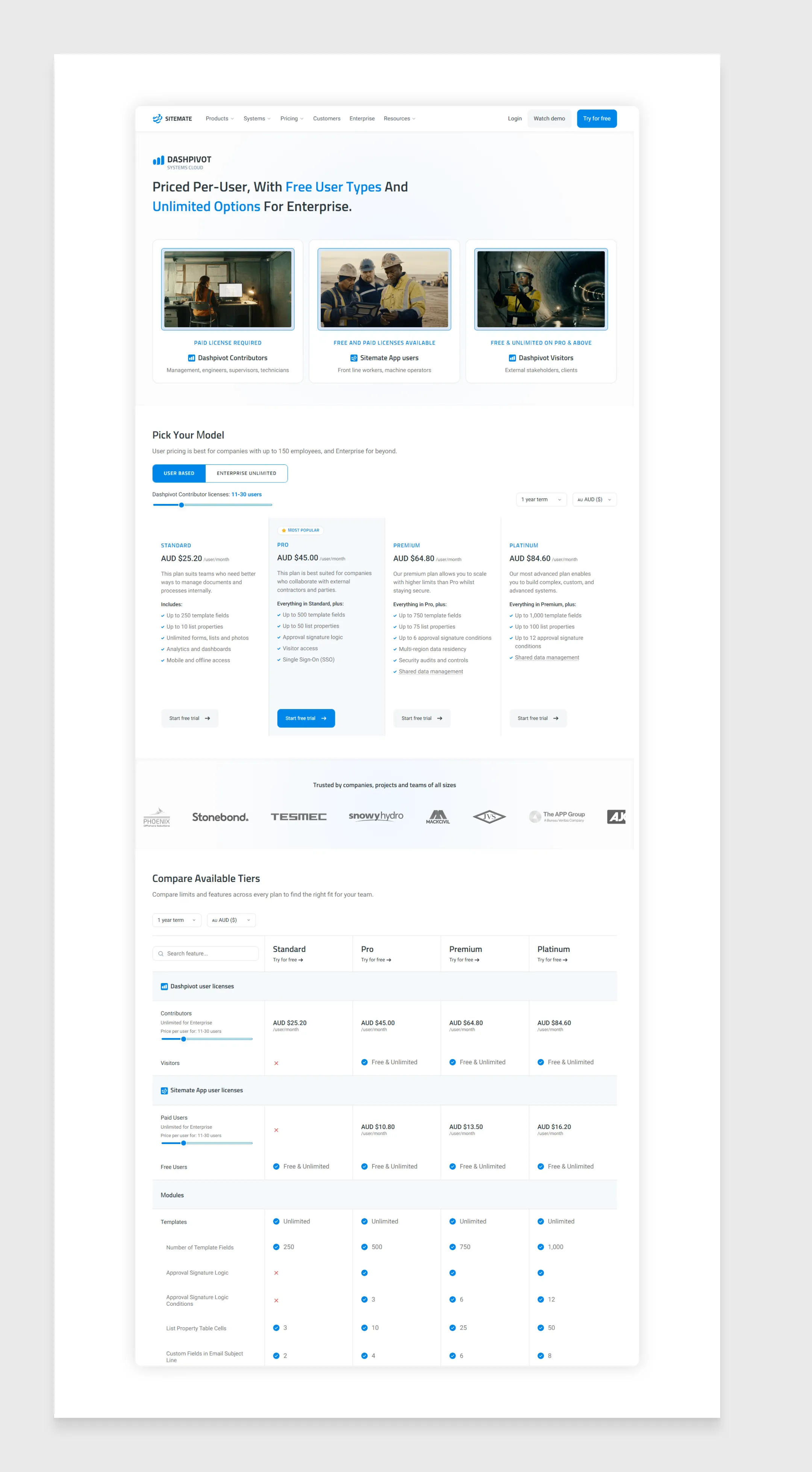 Sitemate website page design